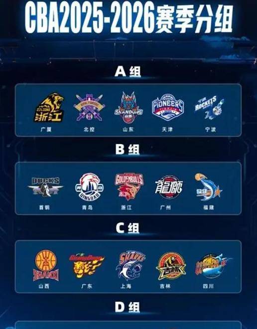 关于今夜全明星赛焦点战,广东宏远状态回暖,质疑声仍在,阵容厚度经受考验的信息 关于今夜全明星赛焦点战,广东宏远状态回暖,质疑声仍在,阵容厚度经受考验的信息