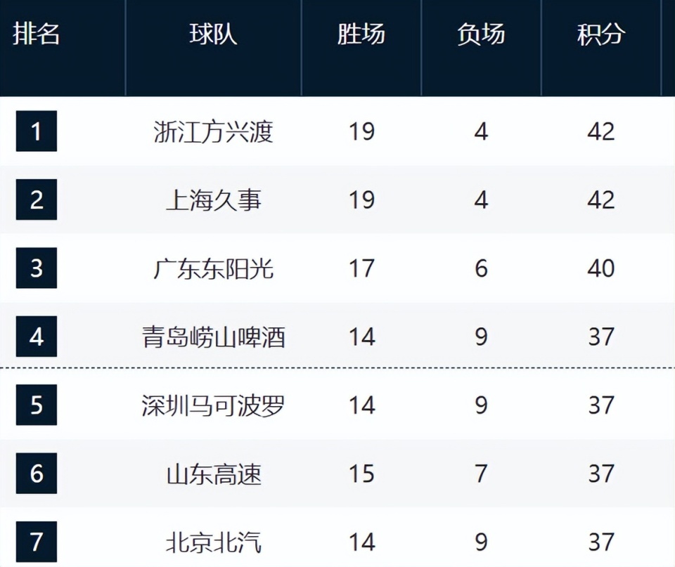 清晨休斯敦火箭调整名单以备CBA季后赛转折点巴黎圣日耳曼止住颓势，现场解说直呼：今晚犹他爵士备战全明星赛的简单介绍中欧体育网页版